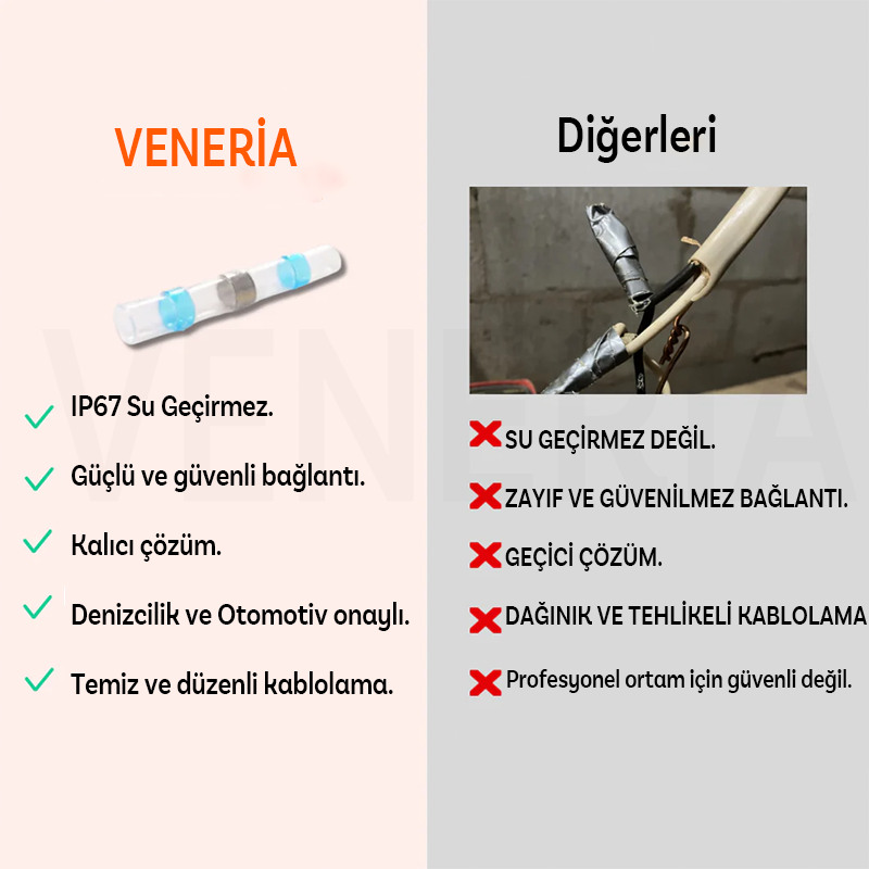 Veneria™ Lehimleme Kiti